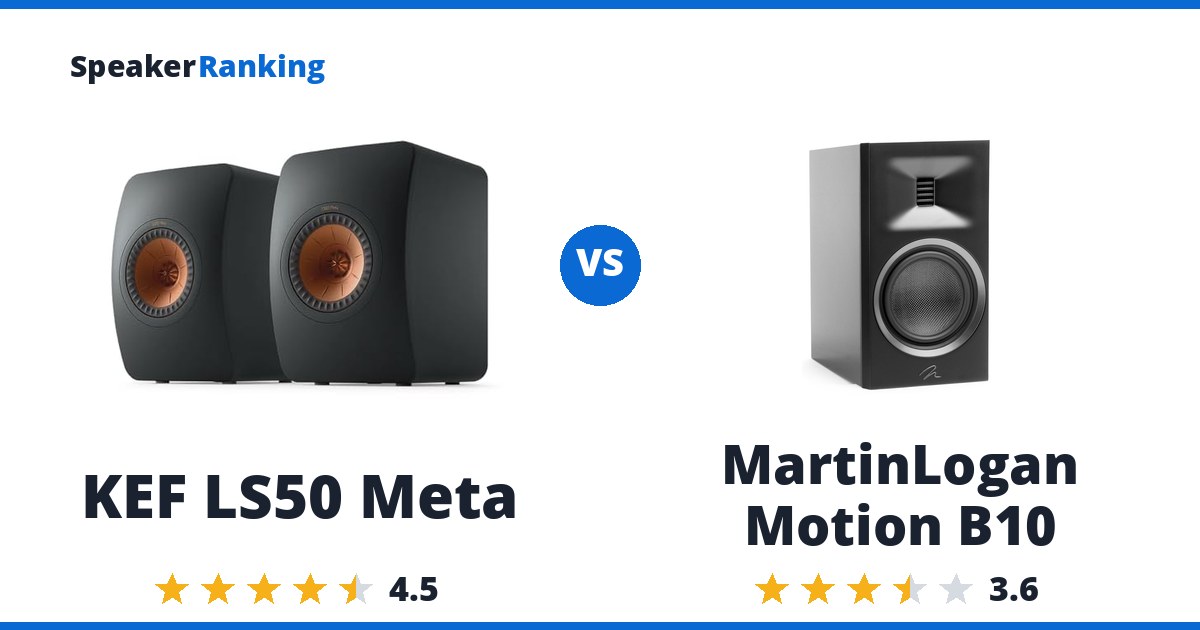 KEF LS50 Meta vs MartinLogan Motion B10