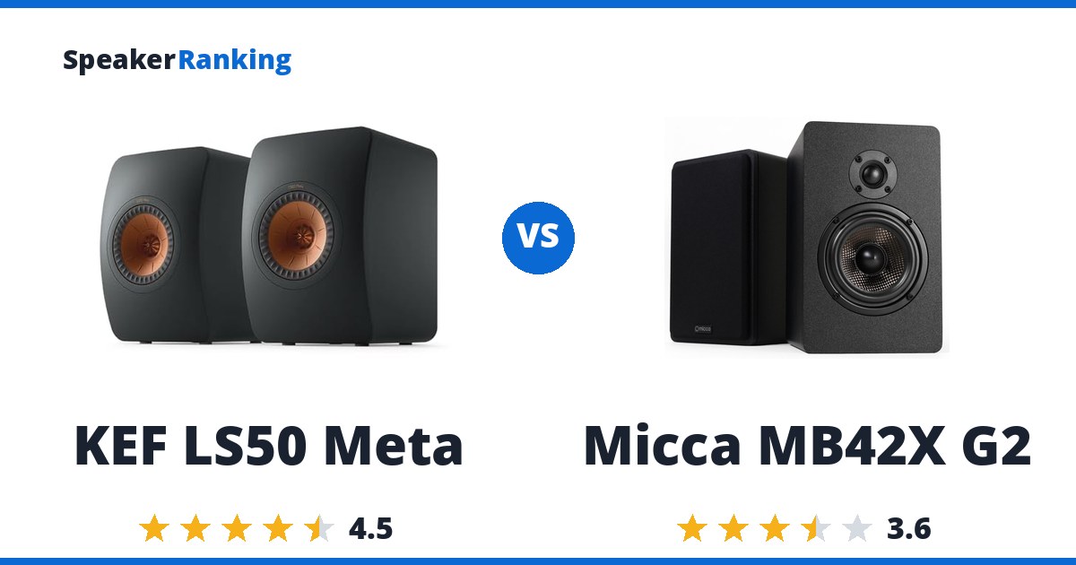 KEF LS50 Meta vs Micca MB42X G2