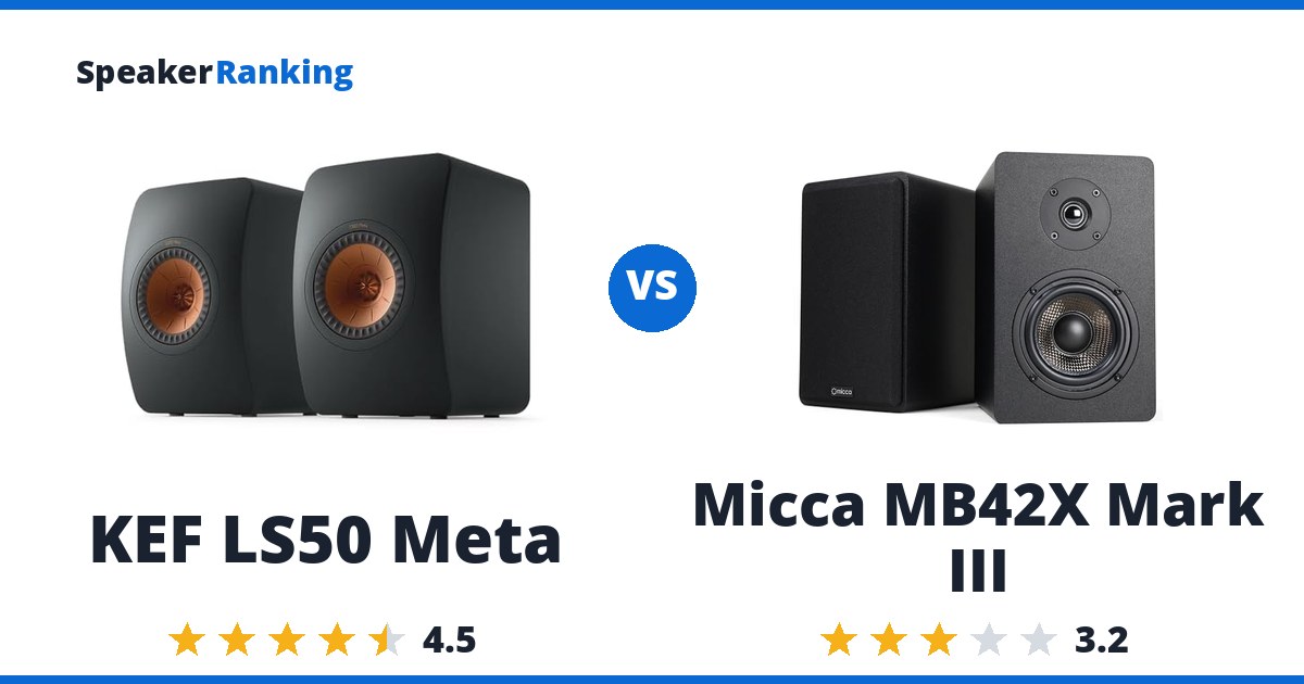 KEF LS50 Meta vs Micca MB42X Mark III