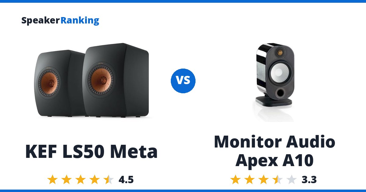 KEF LS50 Meta vs Monitor Audio Apex A10