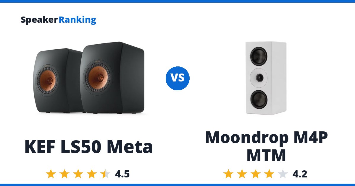 KEF LS50 Meta vs Moondrop M4P MTM