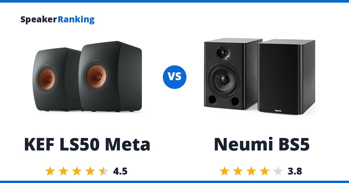 KEF LS50 Meta vs Neumi BS5