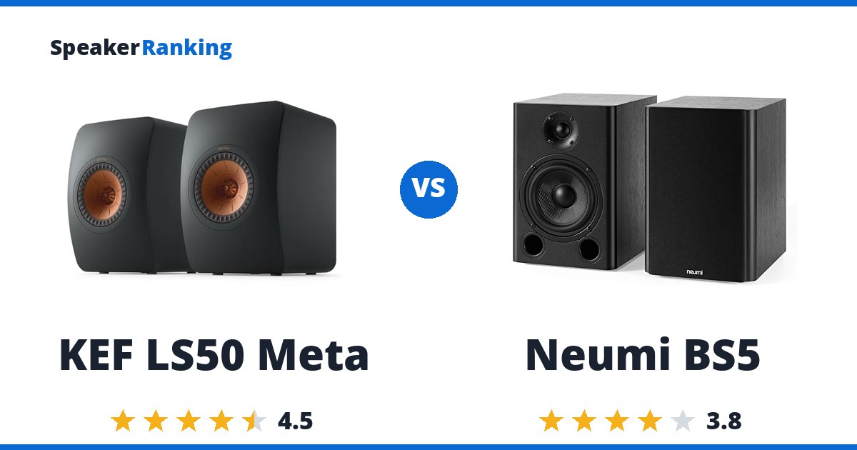 KEF LS50 Meta vs Neumi BS5