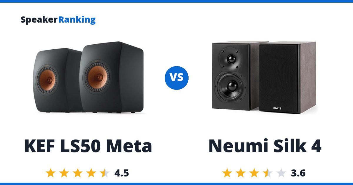KEF LS50 Meta vs Neumi Silk 4