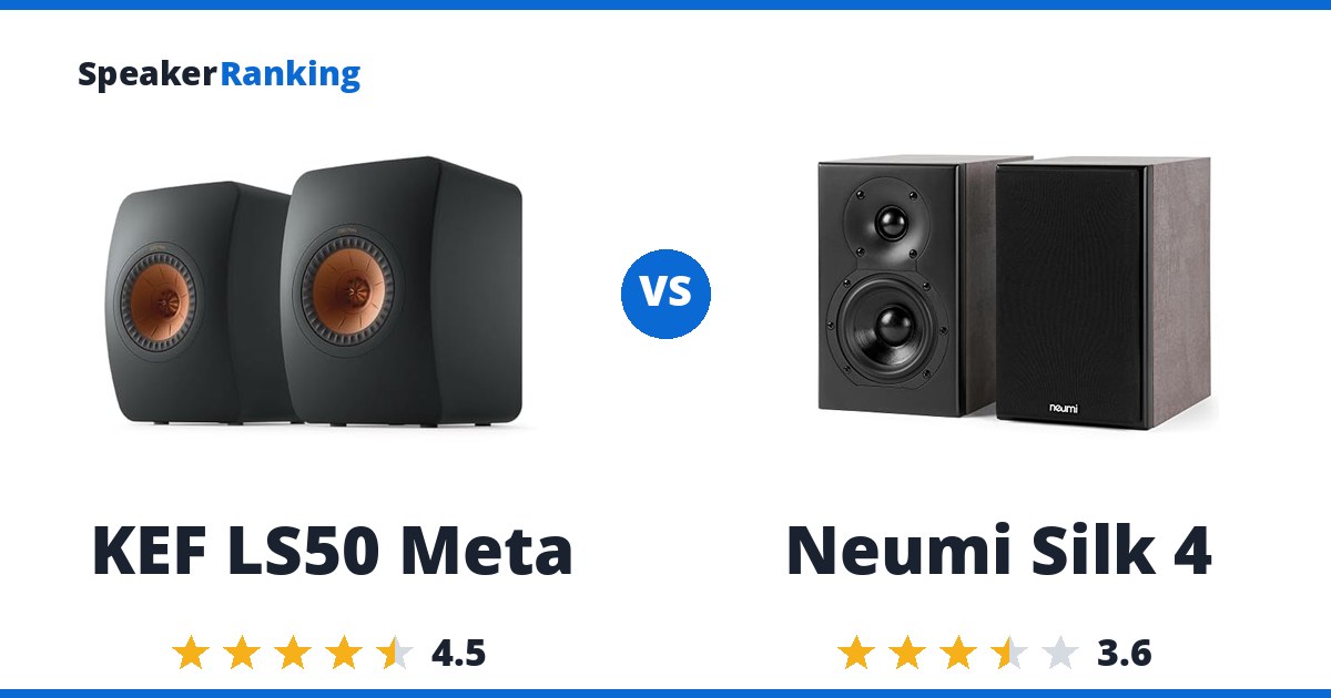KEF LS50 Meta vs Neumi Silk 4