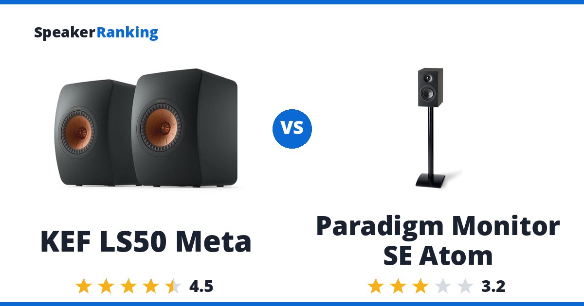 KEF LS50 Meta vs Paradigm Monitor SE Atom