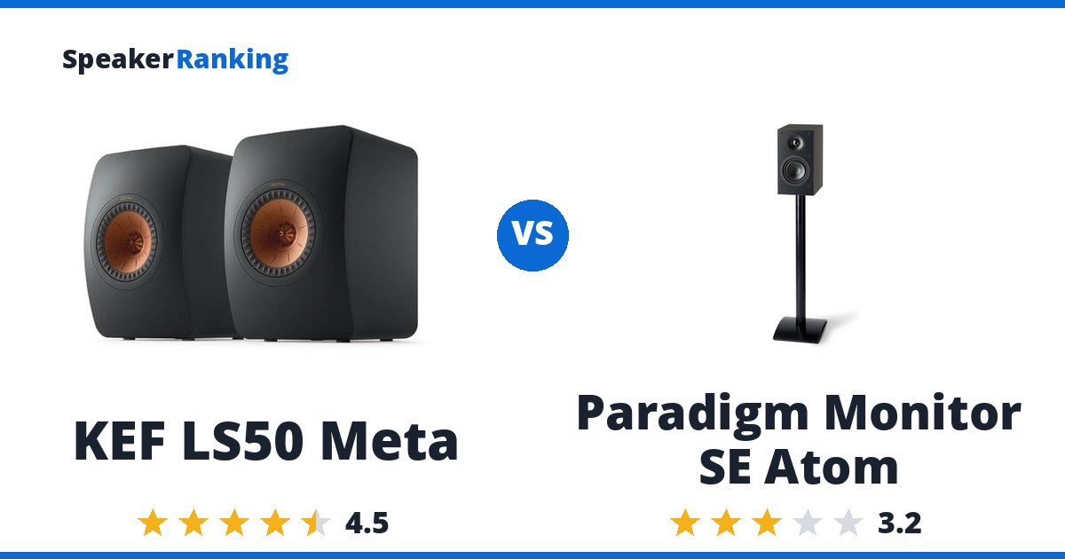 KEF LS50 Meta vs Paradigm Monitor SE Atom