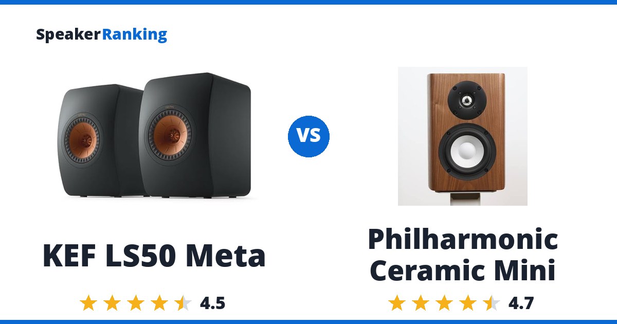 KEF LS50 Meta vs Philharmonic Ceramic Mini