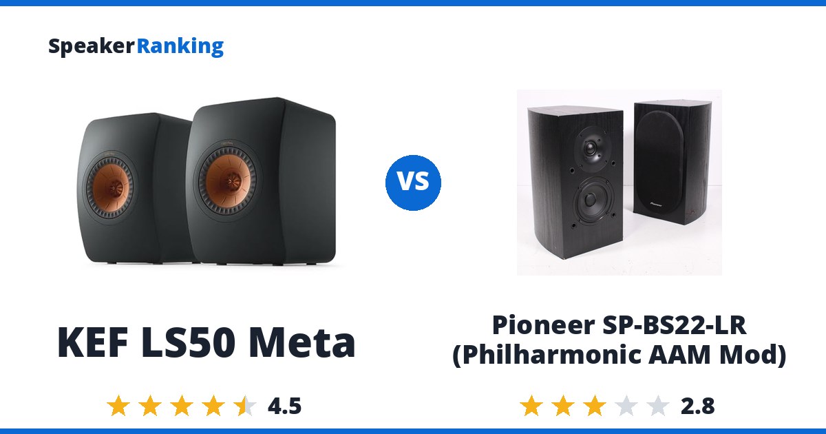 KEF LS50 Meta vs Pioneer SP-BS22-LR (Philharmonic AAM Mod)