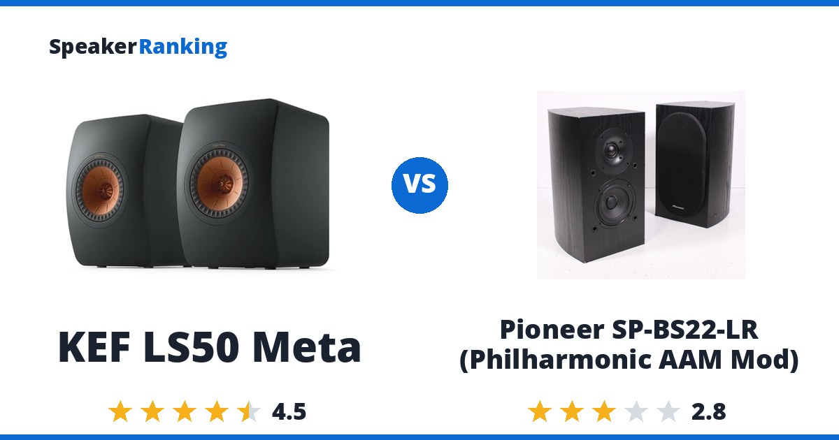 KEF LS50 Meta vs Pioneer SP-BS22-LR (Philharmonic AAM Mod)