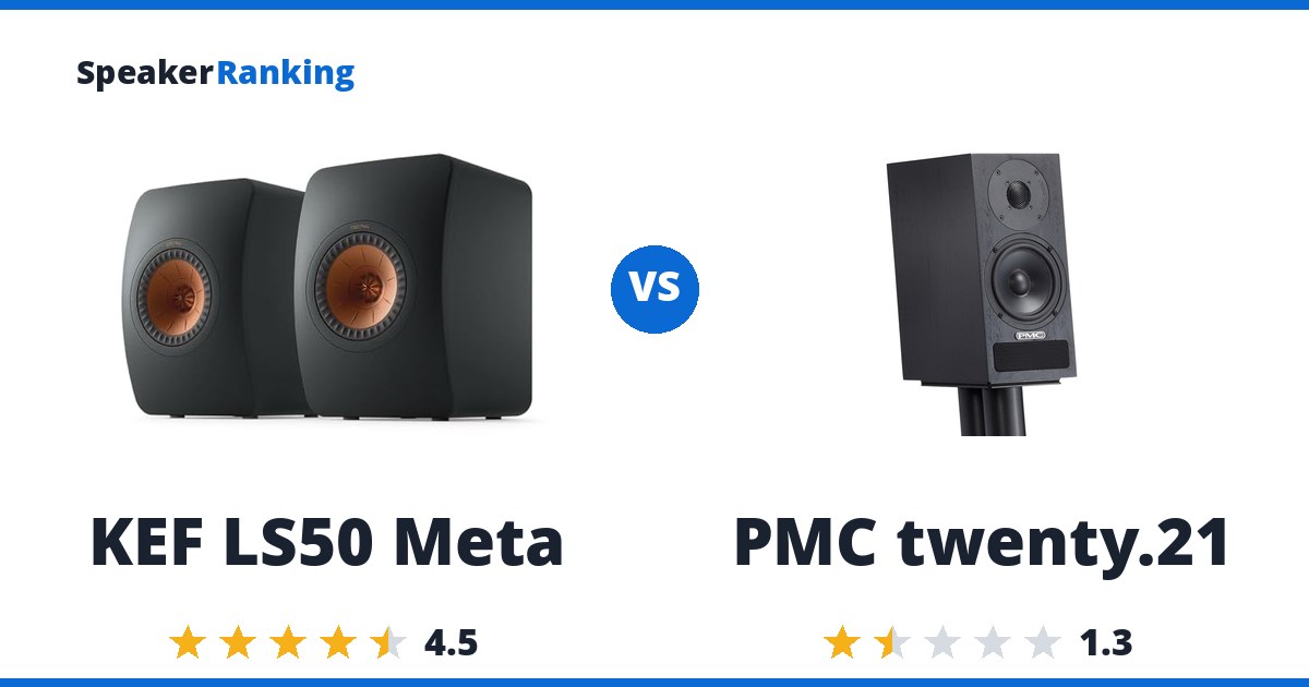KEF LS50 Meta vs PMC twenty.21