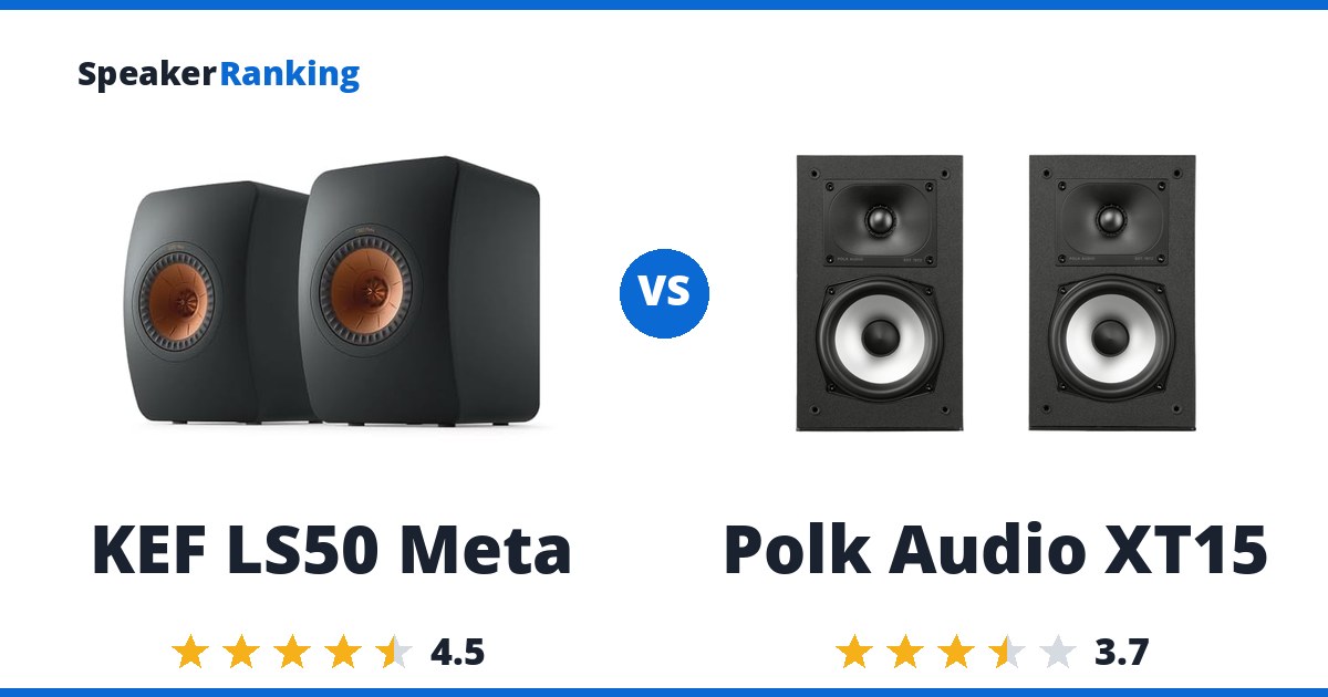 KEF LS50 Meta vs Polk Audio XT15