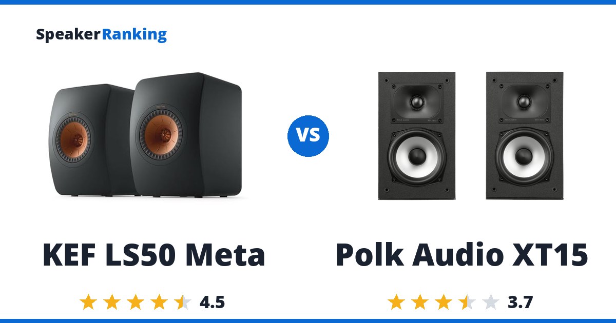 KEF LS50 Meta vs Polk Audio XT15