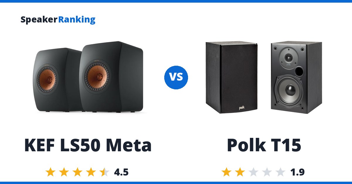 KEF LS50 Meta vs Polk T15
