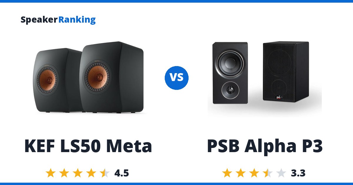 KEF LS50 Meta vs PSB Alpha P3