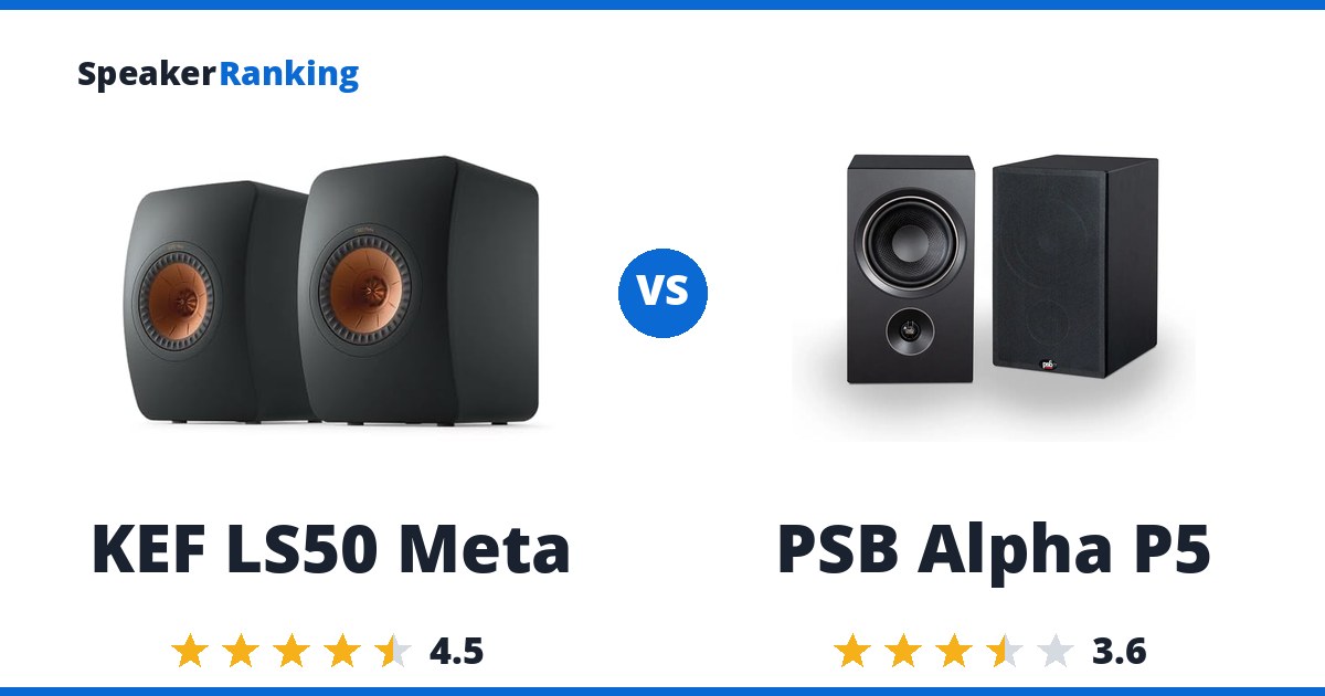 KEF LS50 Meta vs PSB Alpha P5