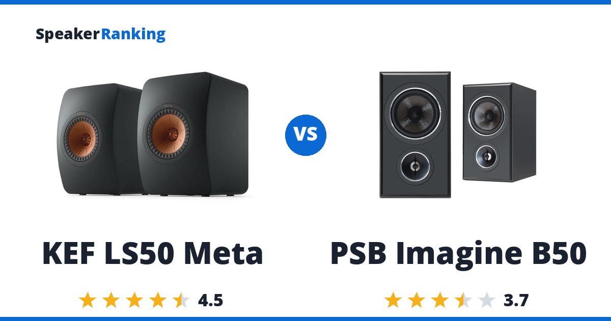 KEF LS50 Meta vs PSB Imagine B50