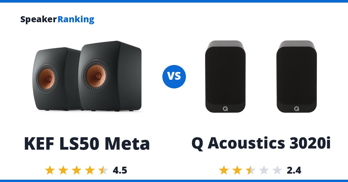 KEF LS50 Meta vs Q Acoustics 3020i