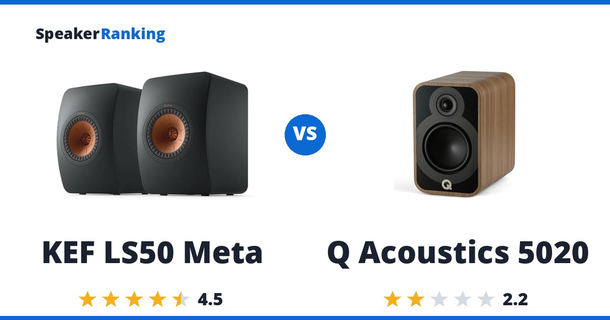 KEF LS50 Meta vs Q Acoustics 5020