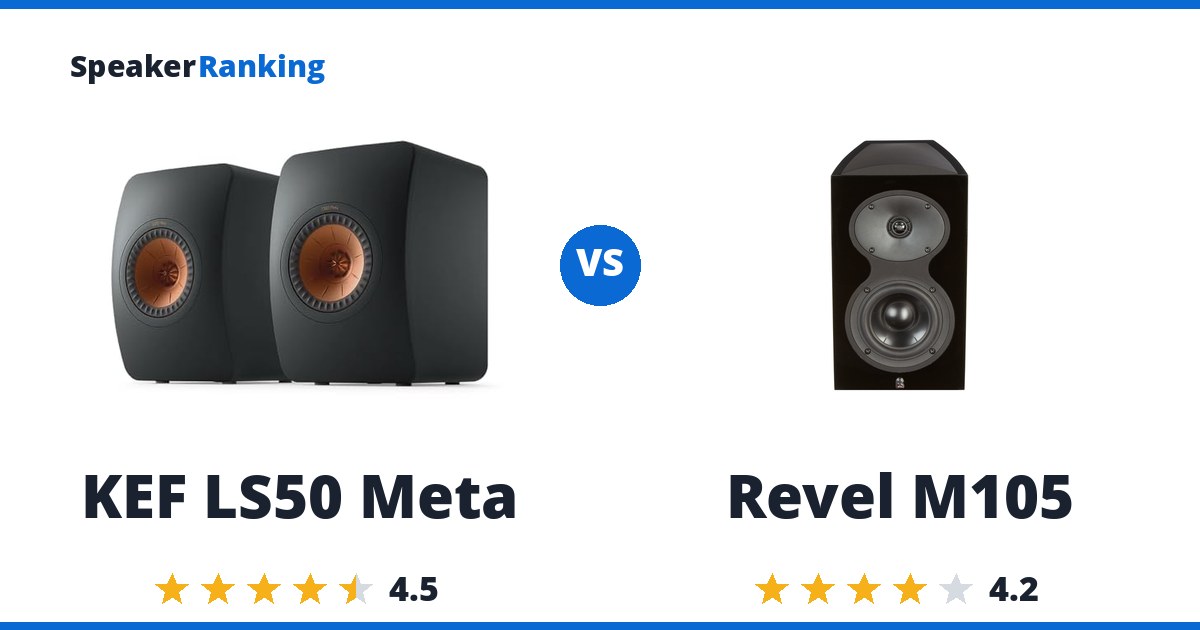 KEF LS50 Meta vs Revel M105