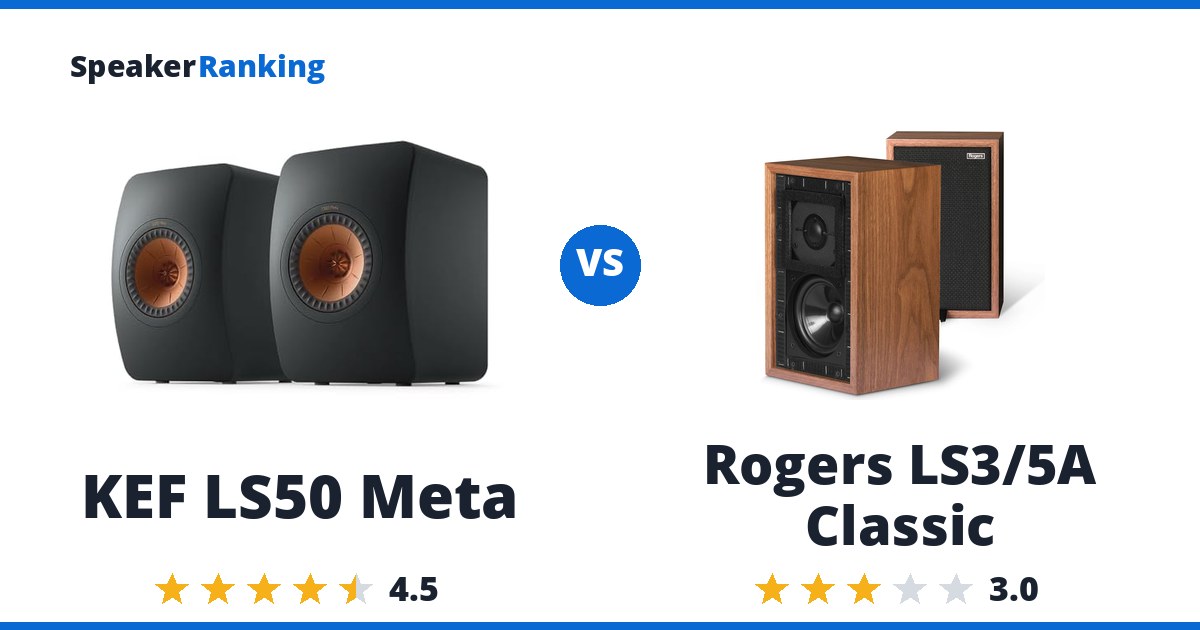 KEF LS50 Meta vs Rogers LS3/5A Classic