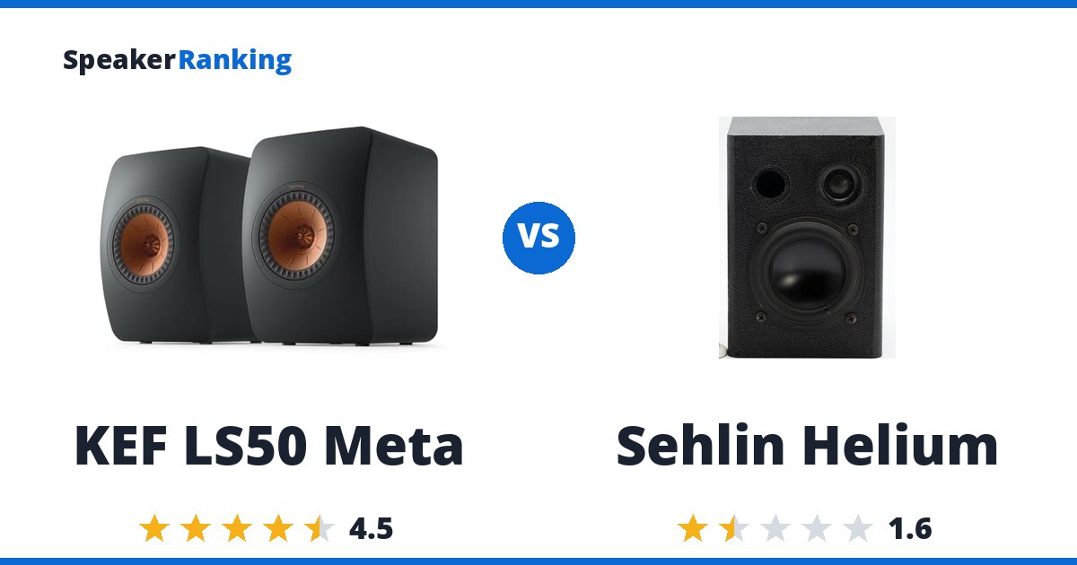 KEF LS50 Meta vs Sehlin Helium