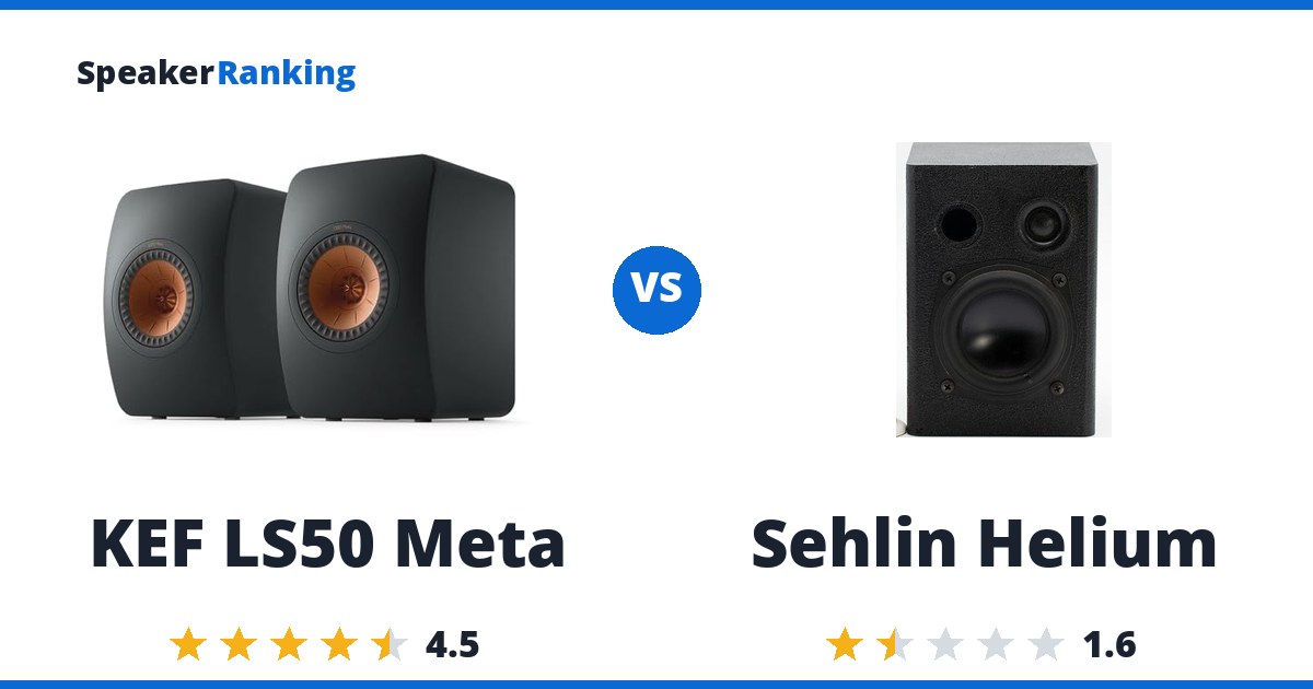 KEF LS50 Meta vs Sehlin Helium