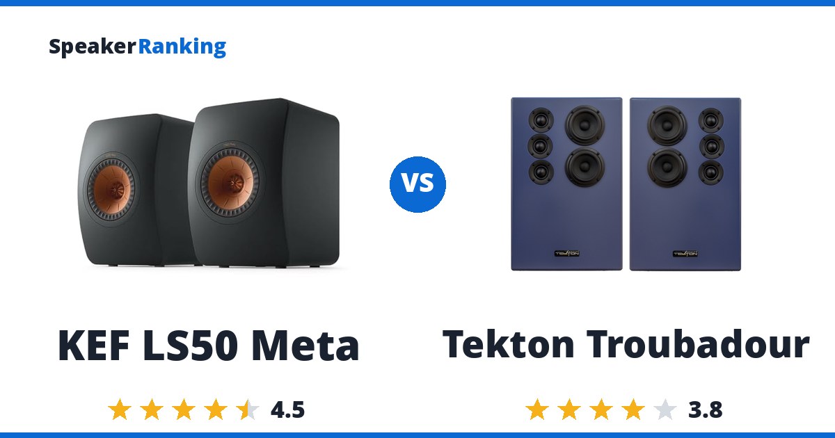 KEF LS50 Meta vs Tekton Troubadour