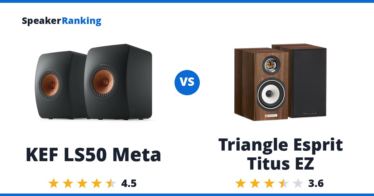 KEF LS50 Meta vs Triangle Esprit Titus EZ