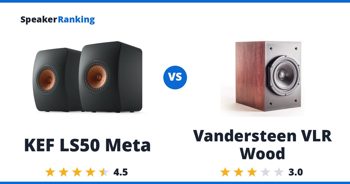 KEF LS50 Meta vs Vandersteen VLR Wood
