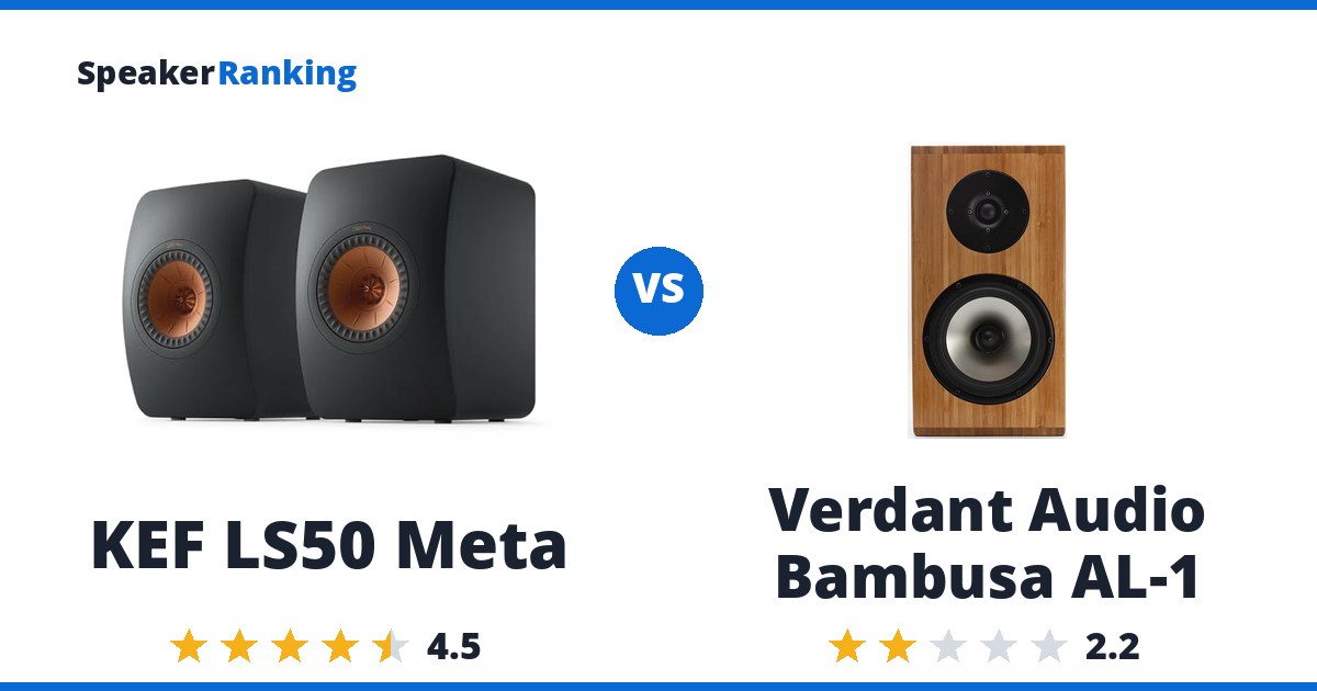 KEF LS50 Meta vs Verdant Audio Bambusa AL-1