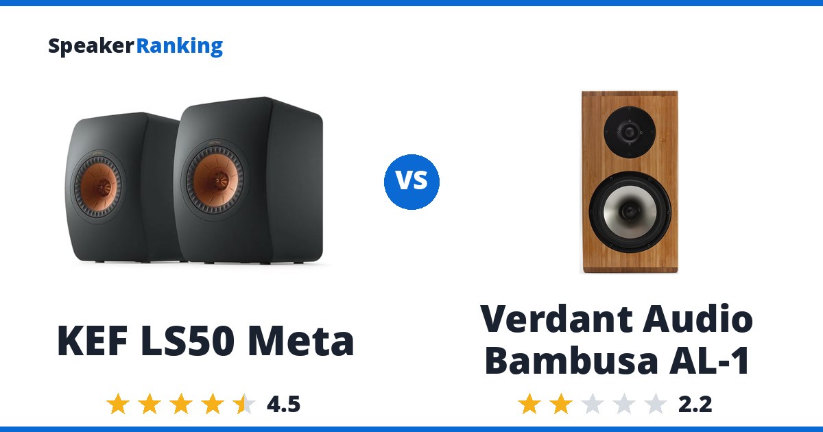 KEF LS50 Meta vs Verdant Audio Bambusa AL-1