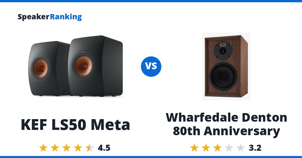 KEF LS50 Meta vs Wharfedale Denton 80th Anniversary