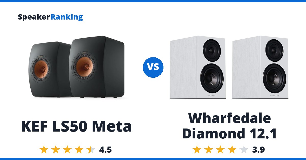 KEF LS50 Meta vs Wharfedale Diamond 12.1