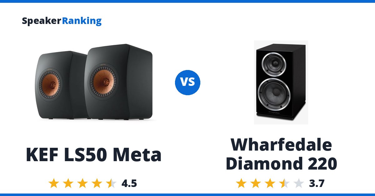 KEF LS50 Meta vs Wharfedale Diamond 220