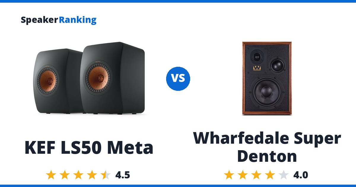 KEF LS50 Meta vs Wharfedale Super Denton