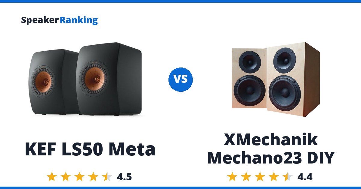 KEF LS50 Meta vs XMechanik Mechano23 DIY