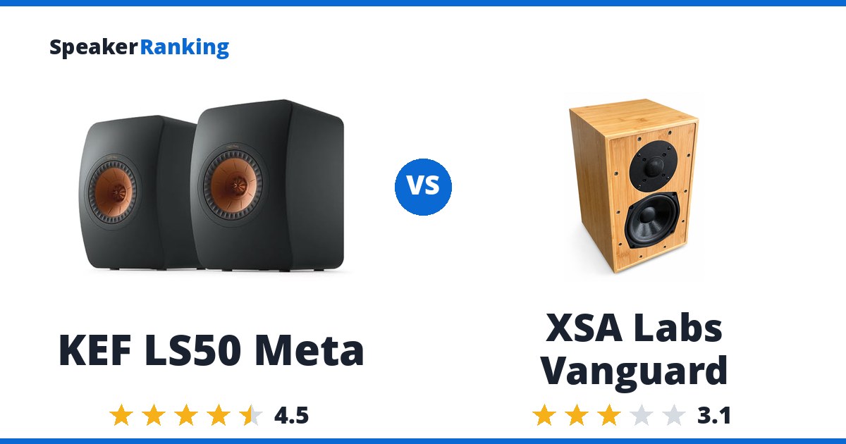 KEF LS50 Meta vs XSA Labs Vanguard
