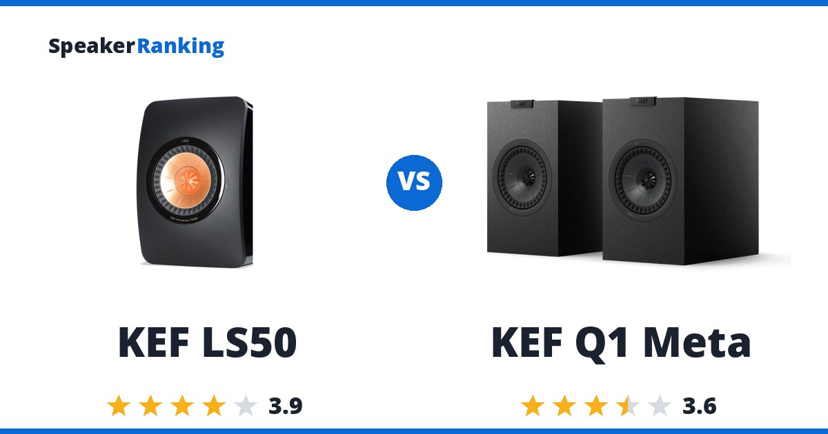KEF LS50 vs KEF Q1 Meta
