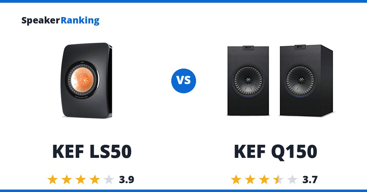 KEF LS50 vs KEF Q150