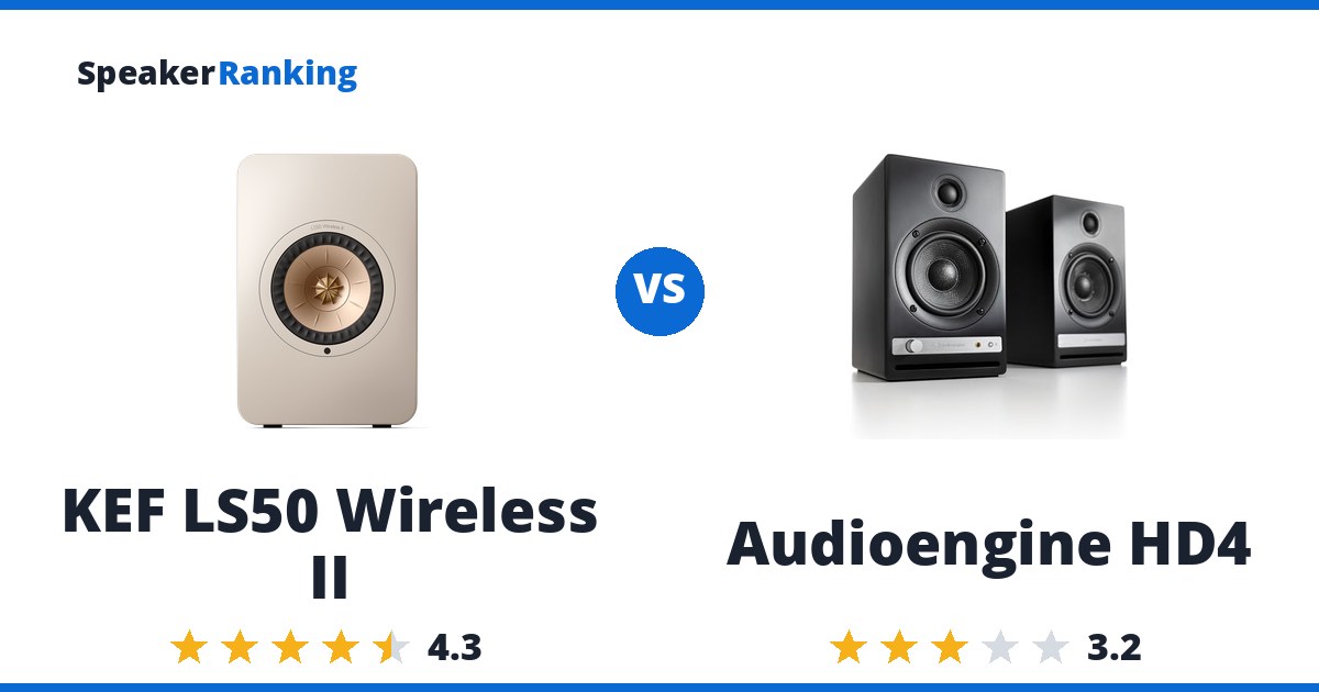 KEF LS50 Wireless II vs Audioengine HD4
