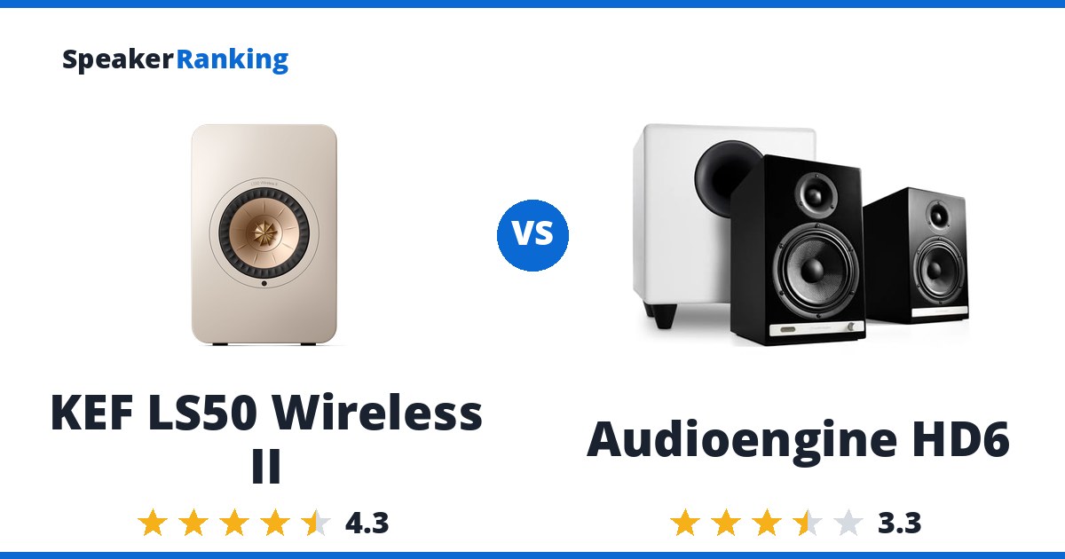 KEF LS50 Wireless II vs Audioengine HD6