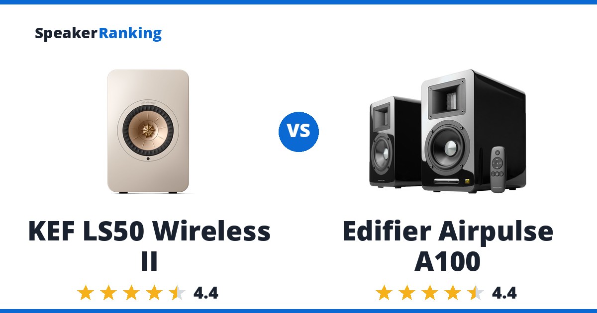 KEF LS50 Wireless II vs Edifier Airpulse A100