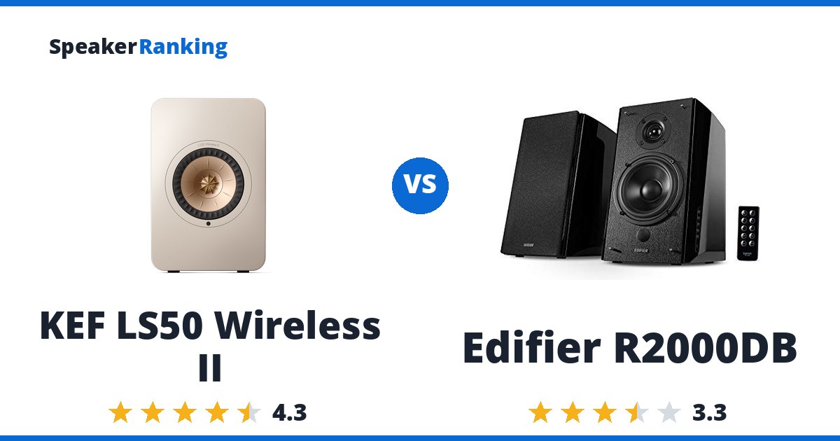 KEF LS50 Wireless II vs Edifier R2000DB