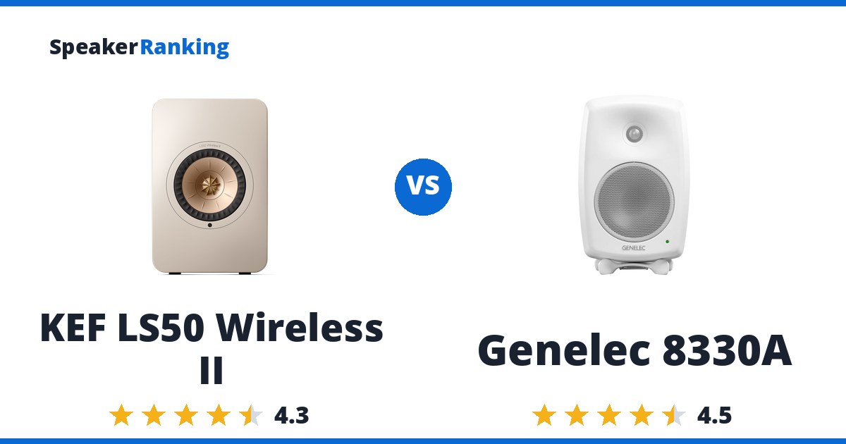KEF LS50 Wireless II vs Genelec 8330A