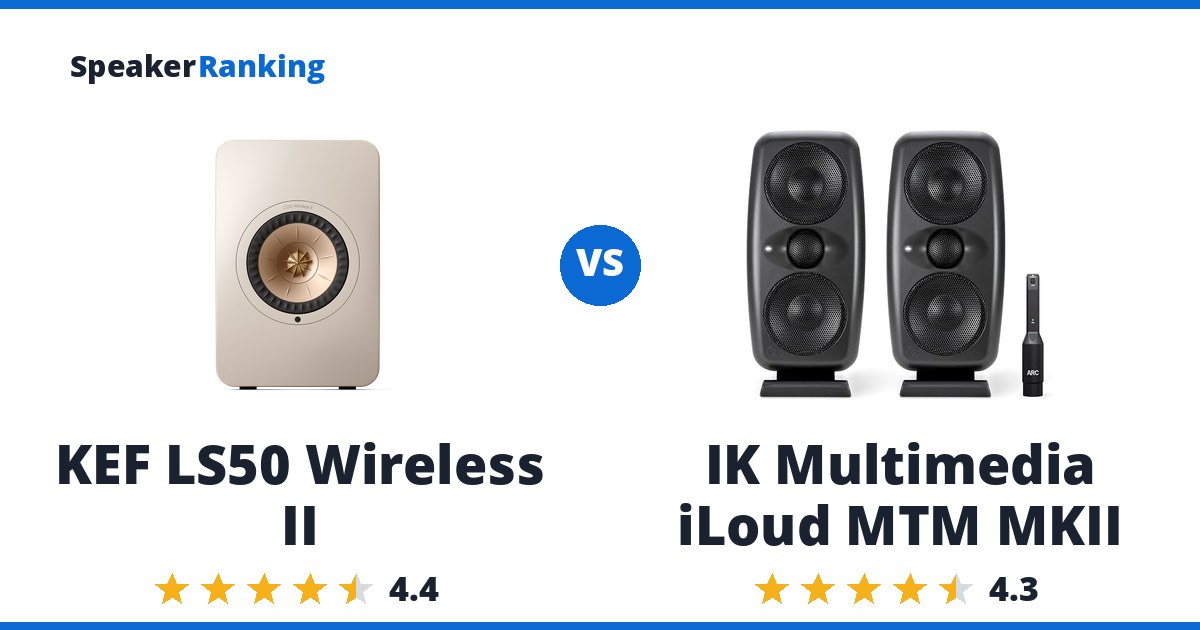 KEF LS50 Wireless II vs IK Multimedia iLoud MTM MKII