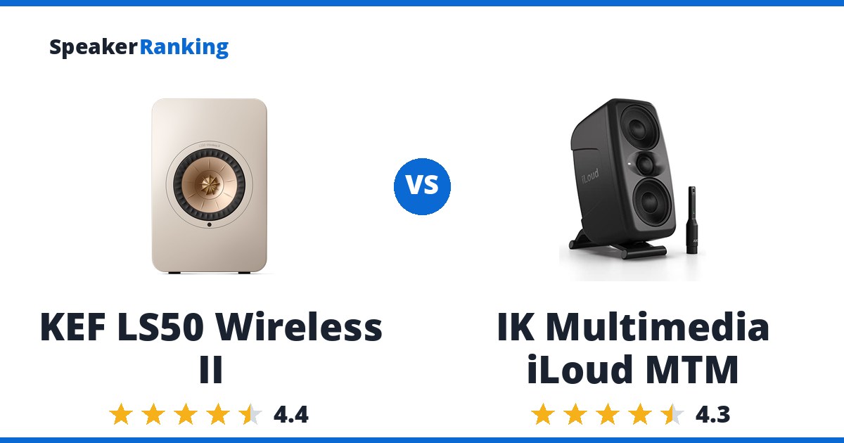 KEF LS50 Wireless II vs IK Multimedia iLoud MTM