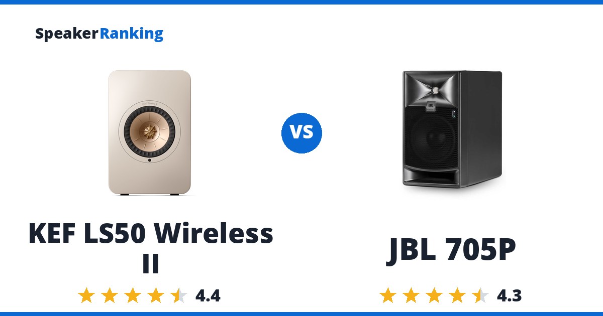 KEF LS50 Wireless II vs JBL 705P