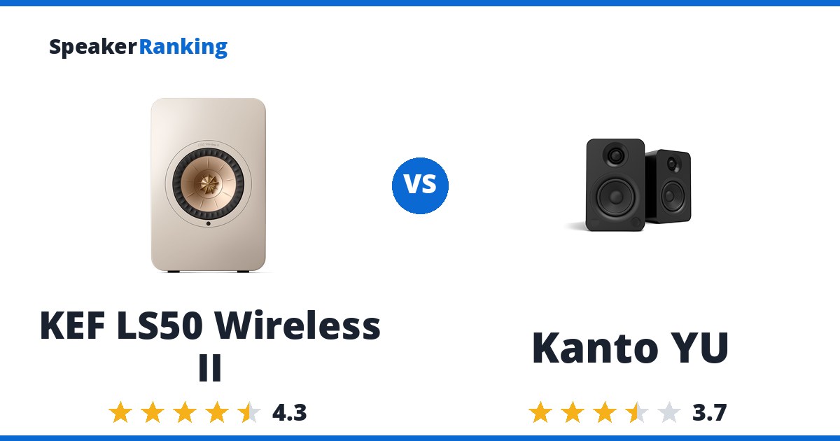 KEF LS50 Wireless II vs Kanto YU