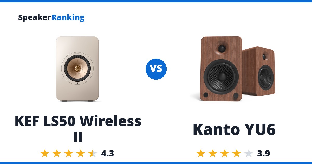 KEF LS50 Wireless II vs Kanto YU6
